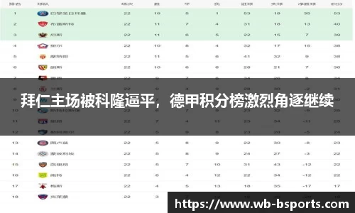 拜仁主场被科隆逼平，德甲积分榜激烈角逐继续